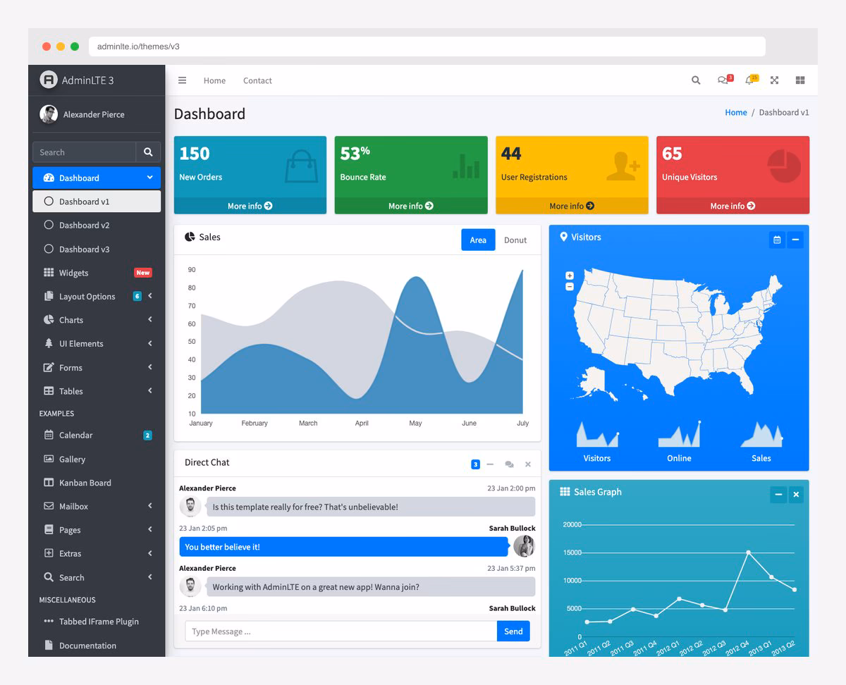 Bootstrap vs Tailwind CSS vs Material UI: Which Framework for Your Admin Dashboard?