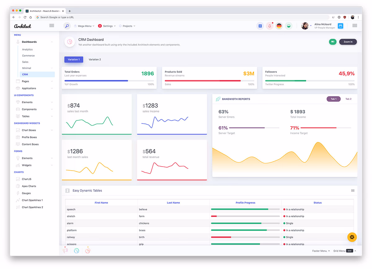 29 Best Free React Templates & Admin Dashboards 2026